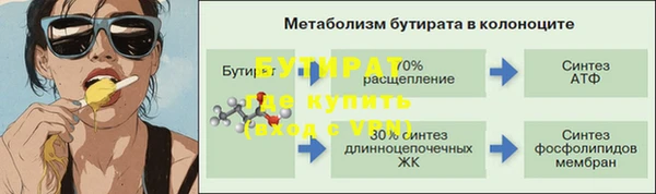 шишки Верхнеуральск